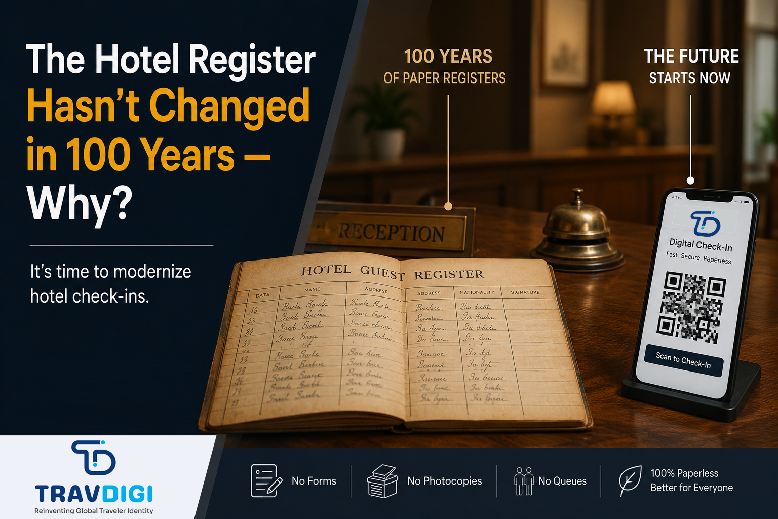The Hotel Register Has not Changed in 100 Years — Why?