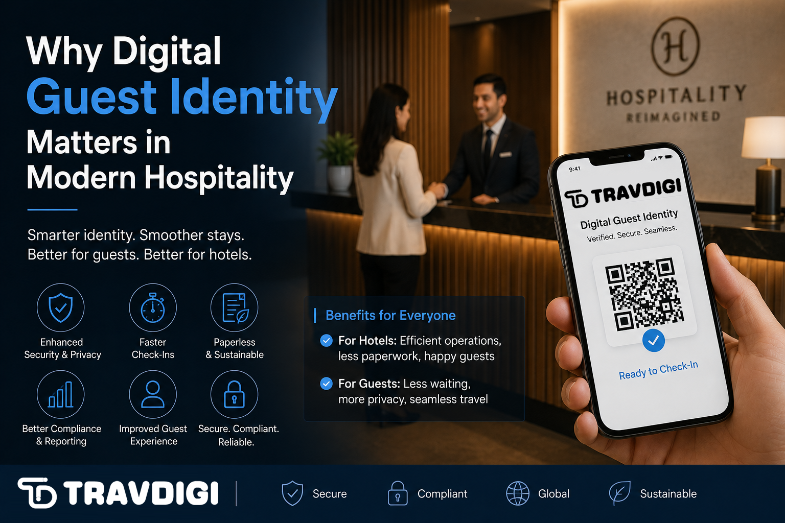Why Digital Guest Identity Matters in Modern Hospitality