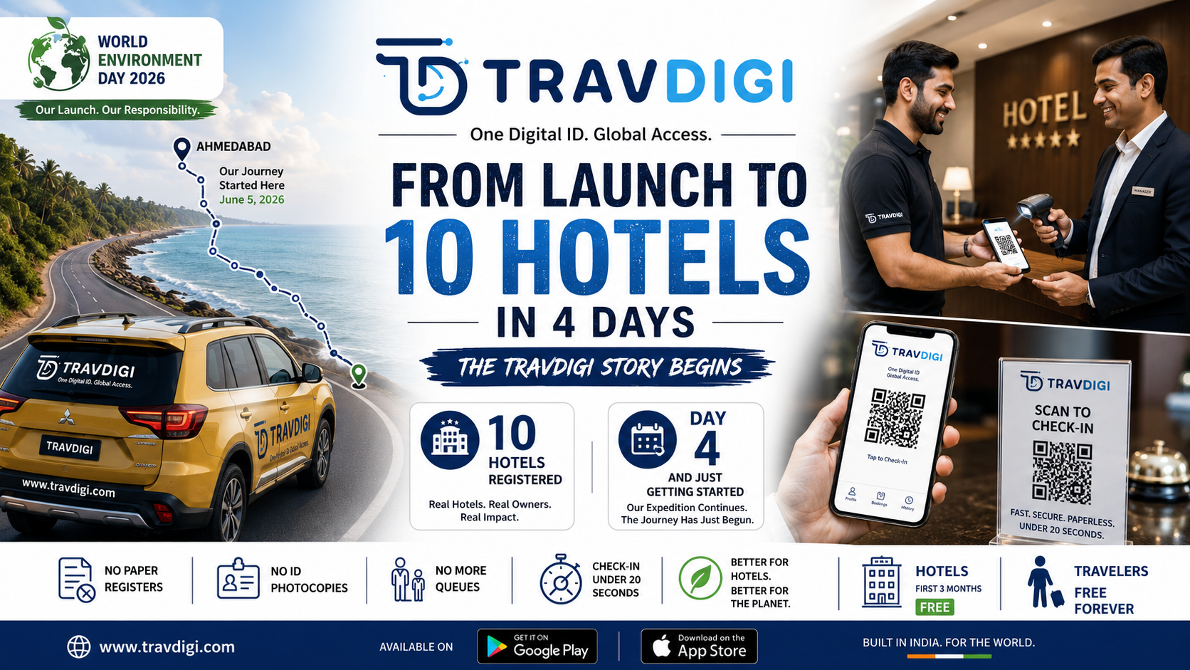 From Launch to 10 Hotels in 4 Days — The TravDigi Story Begins