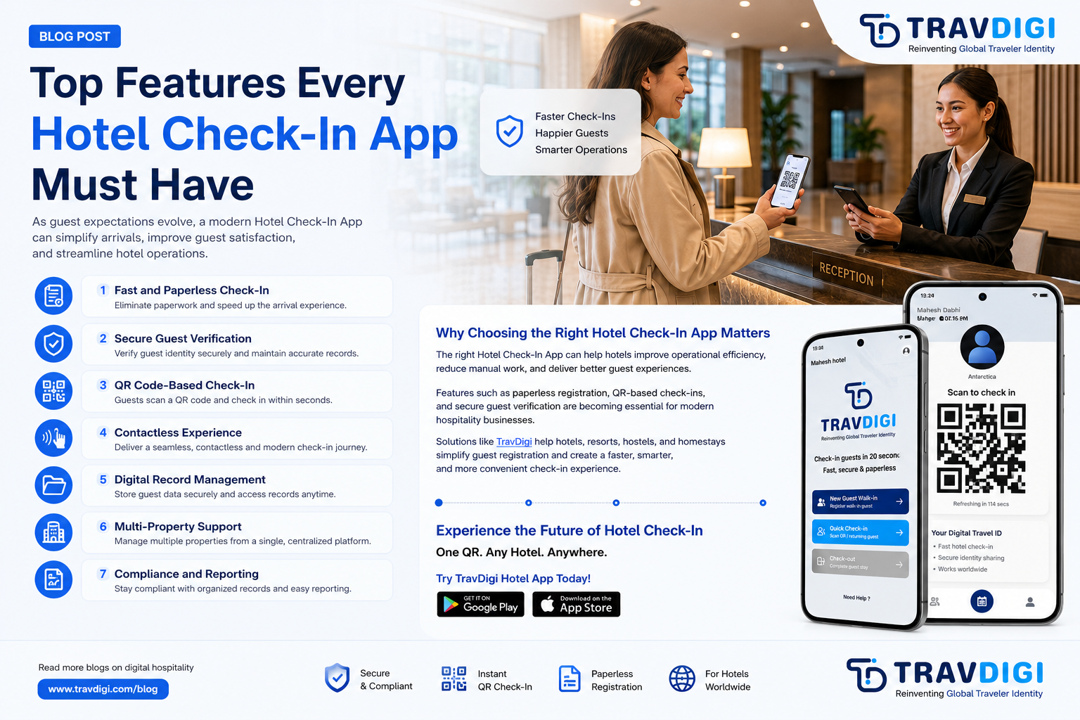 Top Features Every Hotel Check-In App Must Have